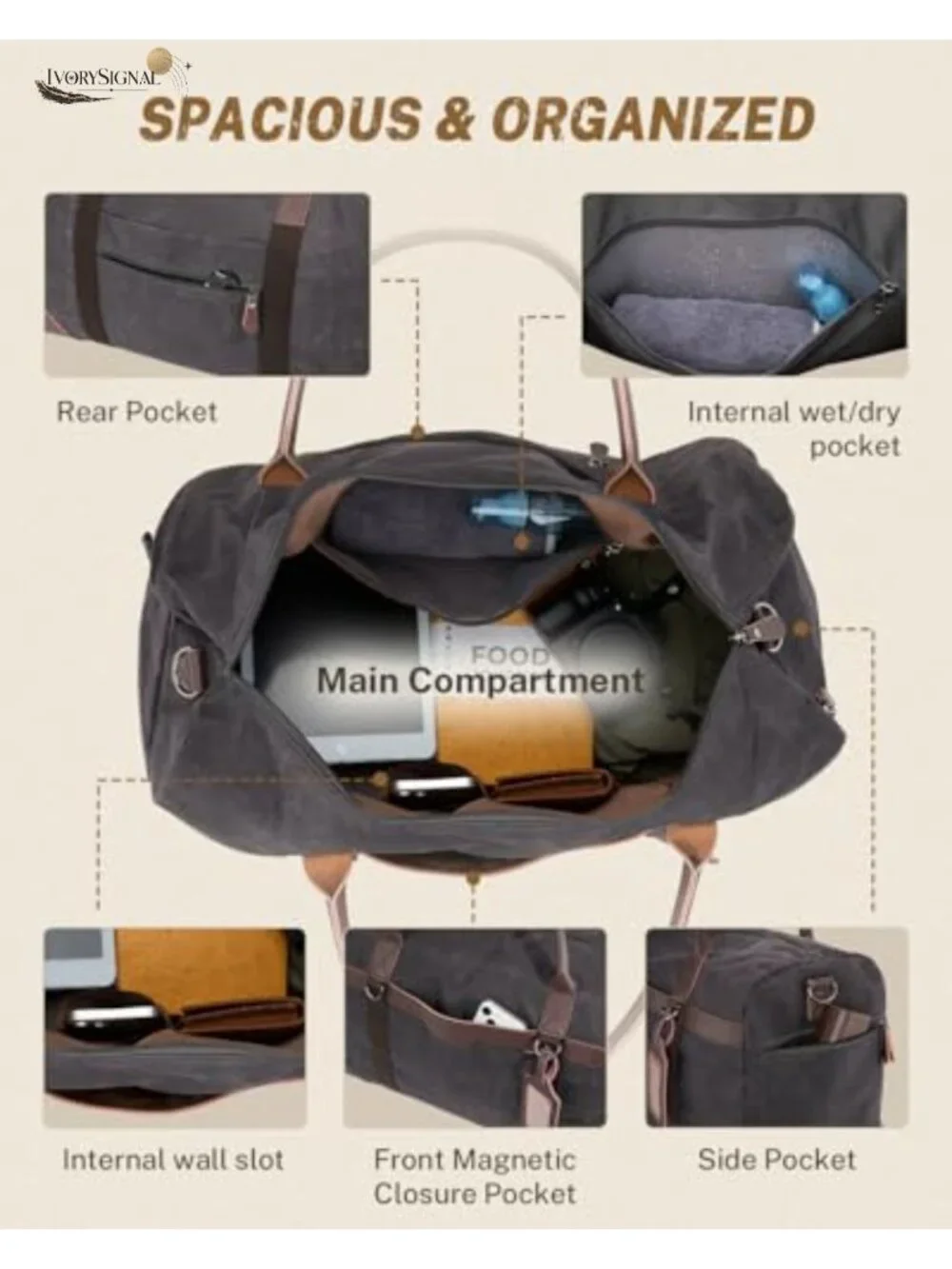 Waxed Canvas Duffle Bag Waterproof 55L Weekender Overnight Travel Bag
